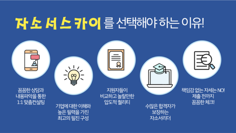 thumbnail 1783827153754 자소서컨설팅, 채용공고, 대기업,공기업,공무원,합격후기,자소서문항,자기소개서항목,자소서예시 자소서컨설팅 채용공고 대기업 합격후기